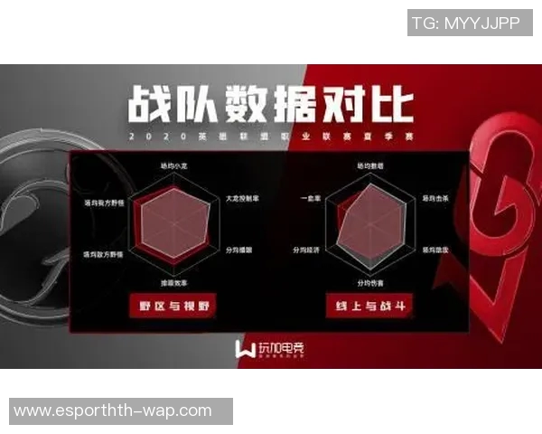 电竞实时数据分析LNG战队心理素质表现及其对比赛结果的影响研究