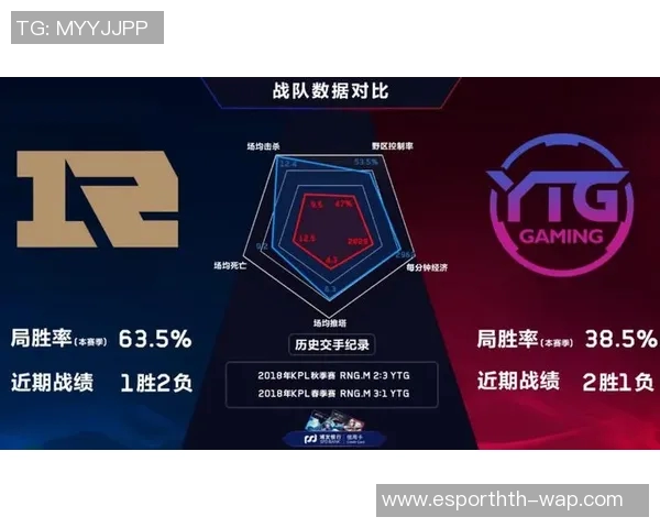 电竞实时数据深度解析RNG战队的游戏节奏与策略演变
